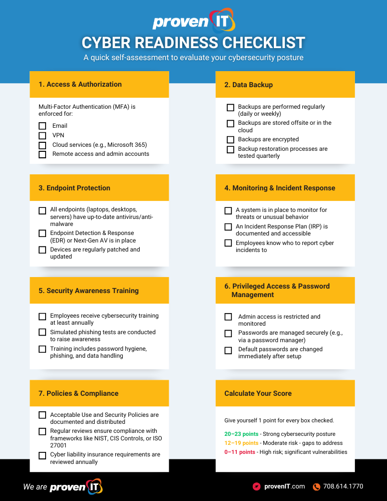 A preview image of the Cybersecurity Readiness Checklist PDF